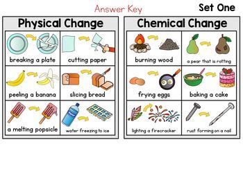 Chemical Change Vs Physical Change