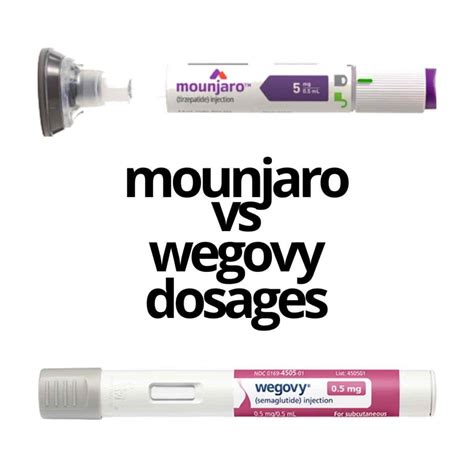 Mounjaro Vs Wegovy - 2 Helpful Options For Weight Loss Compared