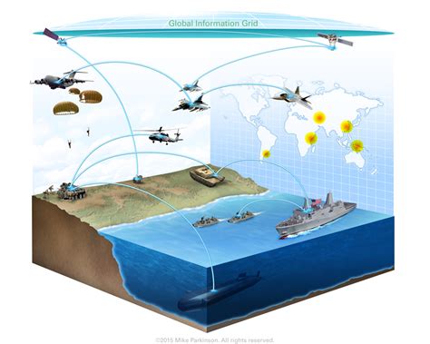 Cutaway Diagram - Billion Dollar Graphics