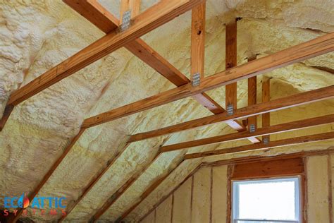 What Are The Benefits of Rockwool Insulation, And Why Choose It?