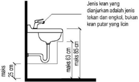 Ukuran Tinggi Wastafel Dari Lantai Keramik Kayu - IMAGESEE