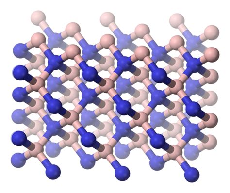 Covalent Crystals | Introduction to Chemistry