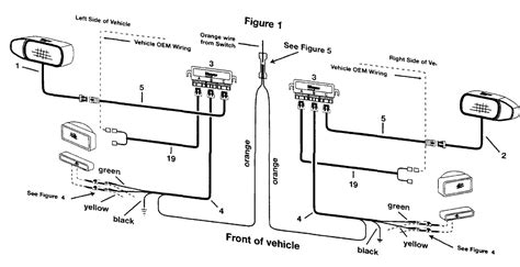 Western Snow Plow Wiring Diagram Unimount - Wiring Diagram