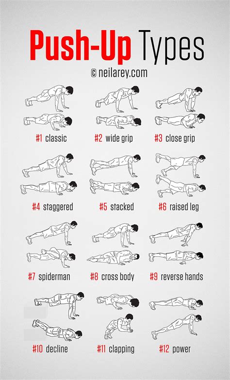 Sign in | Arm workout men, Fitness body, Chest workouts