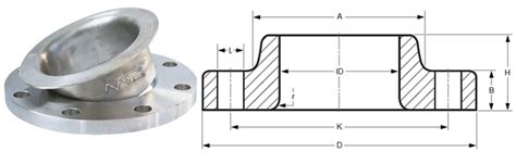 lap joint flanges manufacturers, LJRF / LJ flange, lap joint flanges ...