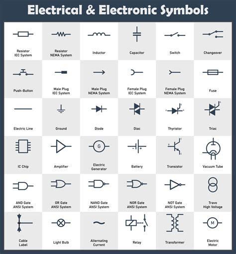 Simple Electrical Electronic Symbols Flat Design 9514001 Vector Art at ...