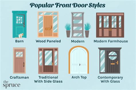 Front Door Style Guide: 11 Popular Choices