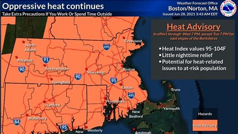 RI weather forecast: High of 96 for Providence, air quality alert issued