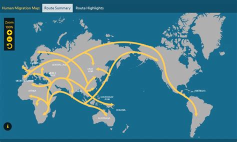 Map of Human Migration Summary - Genealogy