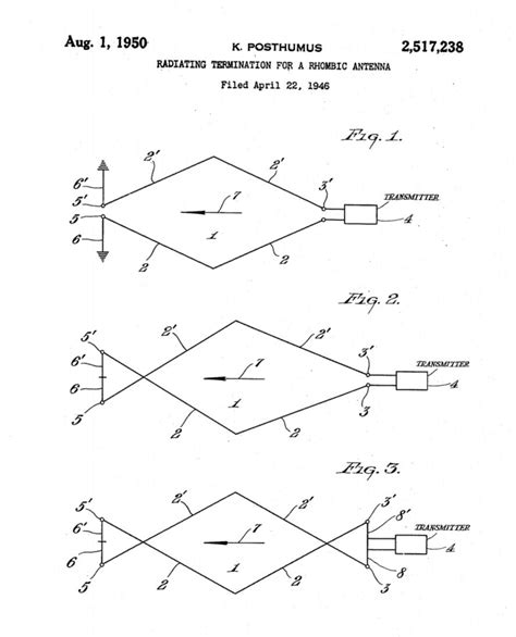 Rhombic Termination Resistors Rhombic antenna