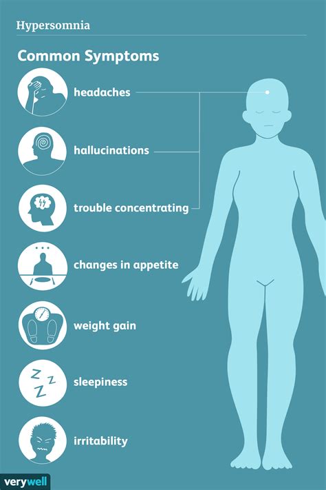 Hypersomnia Symptoms, Causes, Diagnosis, and Treatment