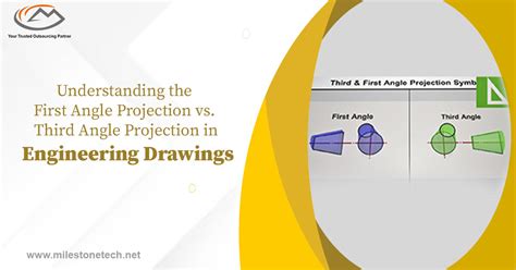 Understanding First vs Third Angle Projection in Engineering Drawings