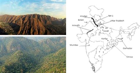 The Aravalli Range: A Natural Wonder with Cultural and Environmental Significance - STUDY FOR ...