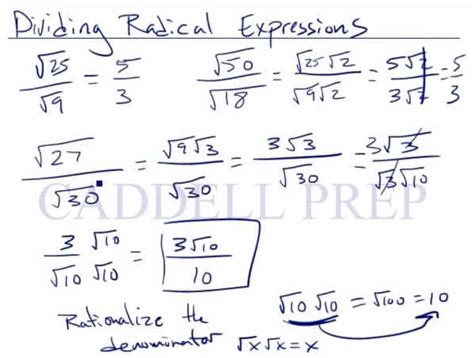 Learn How To Divide Radical Expressions | Video Lesson Tutorial