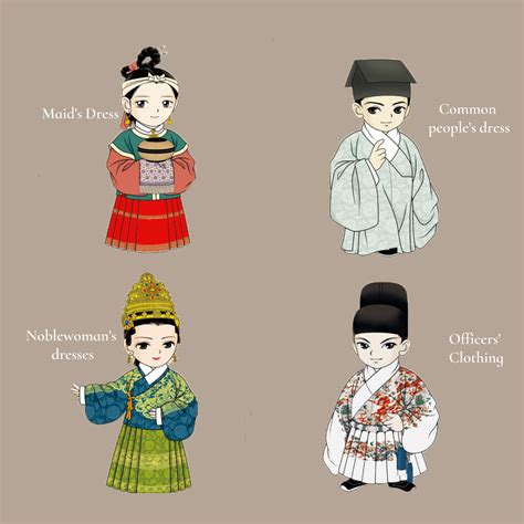 Ming Dynasty Costumes – Chinese Hanfu