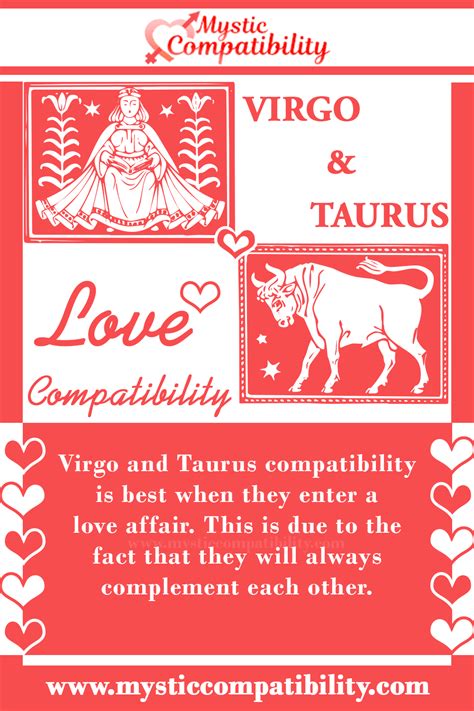 Virgo Taurus Love Compatibility in 2021 | Taurus compatibility, Taurus ...