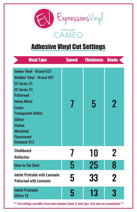 Printer Settings For Printable Vinyl - Printable Word Searches