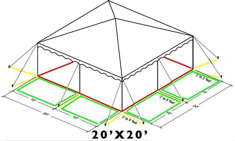 Tent renting information for 20' by 20' party tents