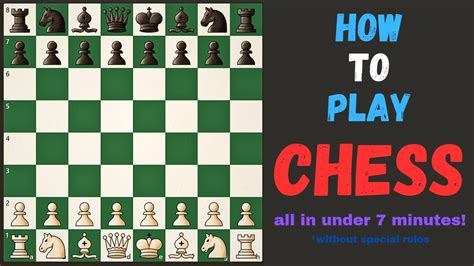 How To Play CHESS: Board Setup, Rules & Gameplay - YouTube