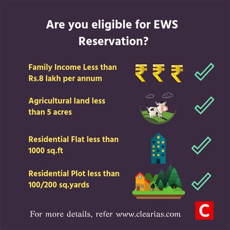 Ews Reservation Certificate - fasranswer