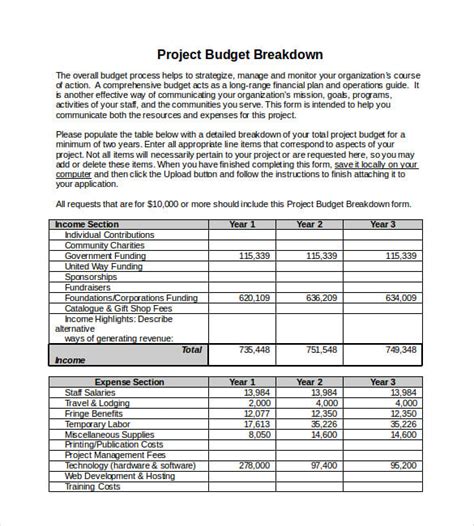 17+ Project Budget Templates - Docs, PDF, Excel