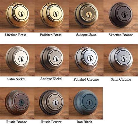 Door knob colors – Door Knobs