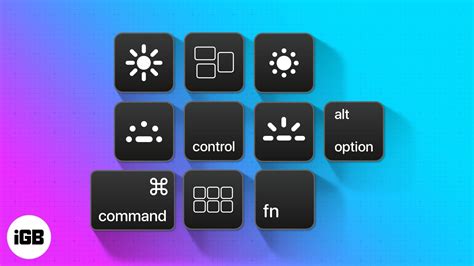 Understanding Mac keyboard symbols: What do they mean? - iGeeksBlog