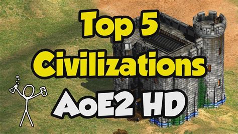 Top 5 AoE2 Civilizations (According to Science) - YouTube