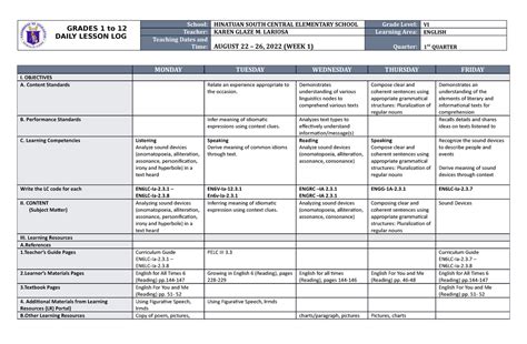 DLL English 6 Q1 W1 - DLL - GRADES 1 to 12 DAILY LESSON LOG School ...