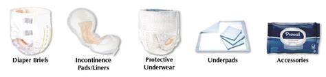 Incontinence Brands and Product Options - 180 Medical