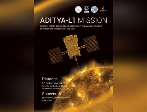 ISRO's Solar Mission Aditya-L1 To Be Launched On September 2, Says Space Agency - Thelocalreport.in