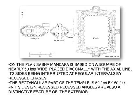 Temple of sun modhera