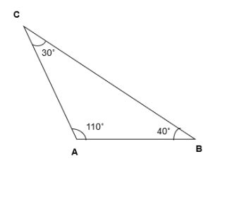 obtuse angled triangle in maths: Definition, Types and Importance of obtuse angled triangle | AESL