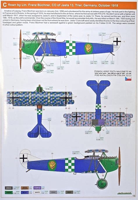 Fokker D.VII Scheme C | Model Paint Solutions