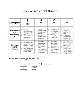 Student Friendly Peer Assessment Rubric by R Pratko | TpT