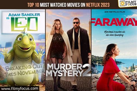 Top 10 Most-Watched Netflix Movie In 2023 - Filmy Focus