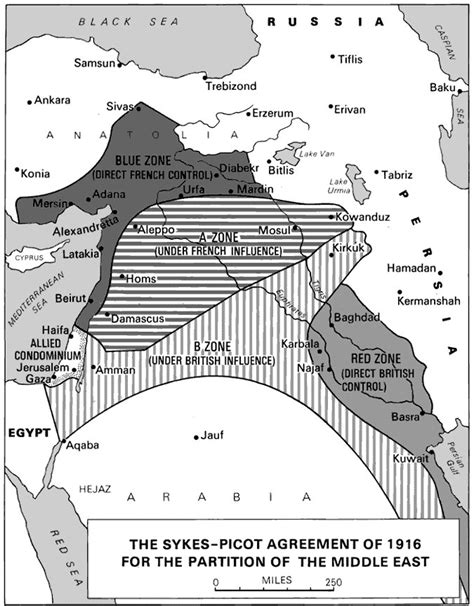 First World War.com - Primary Documents - Sykes-Picot Agreement, 16 May ...