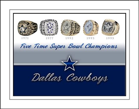 Dallas Cowboys Super Bowl Champions Poster, 5 Rings NFL Memorabilia ...