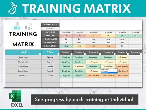 Employee Training Excel Template | Training Matrix Training Tracker