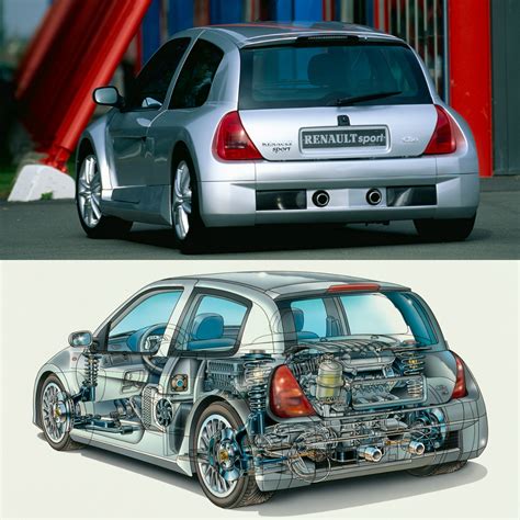 Renault Sport Clio V6 was the hatchback of Notre-Dame | Torque