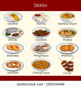 Sikkim Culture: Over 39 Royalty-Free Licensable Stock Vectors & Vector ...