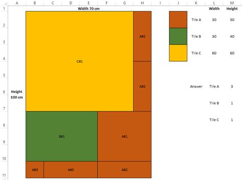 tiling - How to calculate the quantity of different size of tiles to fit rectangle area ...