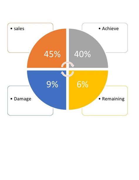 Free Pie Chart Templates