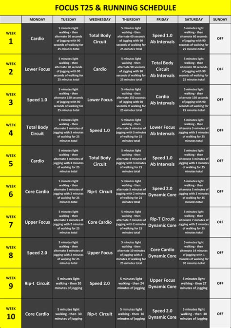 T25 Workout Plan Calendar | Blog Dandk