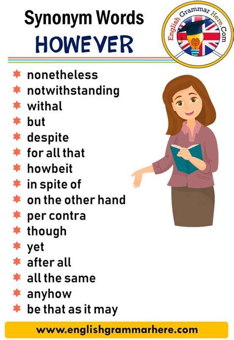 Synonym Words for HOWEVER | ️ ️ ️ ITTT