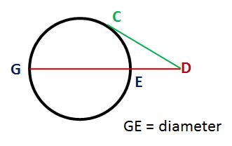 Tangent-Secant Theorem