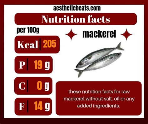 mackerel-nutrition facts