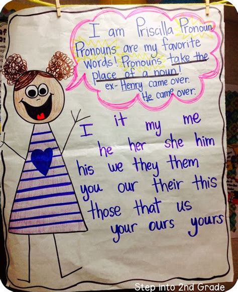 Step into 2nd Grade with Mrs. Lemons: Pronouns! Pronoun freebies and ...