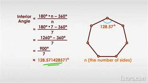 Heptagon | Definition, Sides, Angles (Regular & Irregular) - Tutors