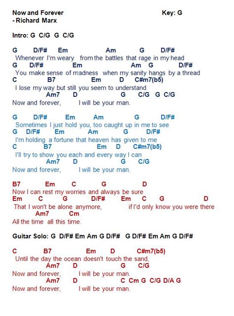 TalkingChord.com: Richard Marx - Now & Forever (Chords)